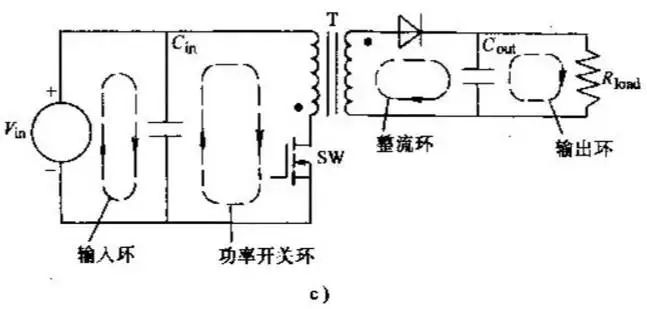【實(shí)用干貨】開關(guān)電源布置的最佳設(shè)計(jì)流程，工程師必備!